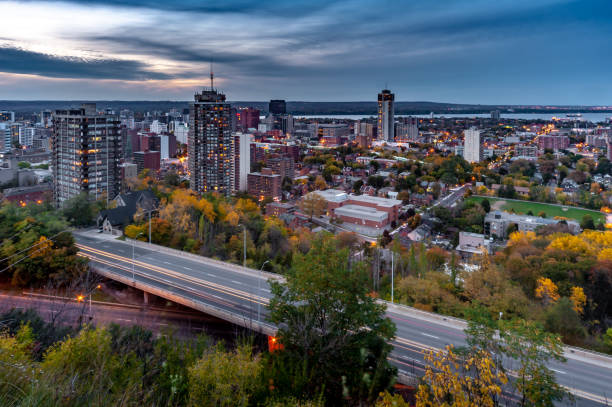 Hamilton cityscape and real estate market
